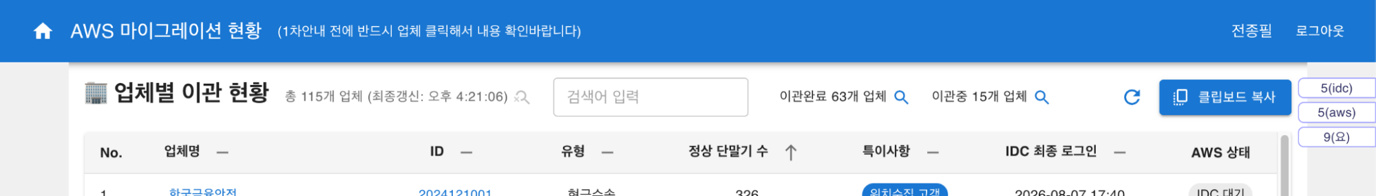 이관 작업 지원 관리자 사이트
